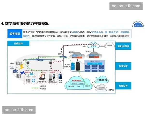 数字化运行矩阵于系统重构期落地 强化全链条素材的精准分拨效能