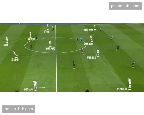 深度战术：解析蒙扎三中卫体系如何在低跑动下维持防守弹性